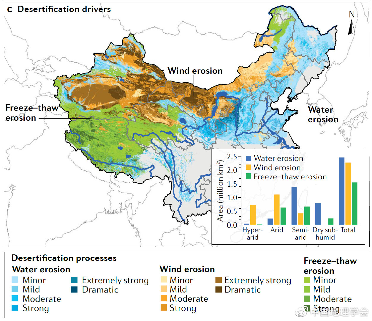 傅伯杰院士团队在《Nature Reviews Earth ＆ Environment》发文1.jpg