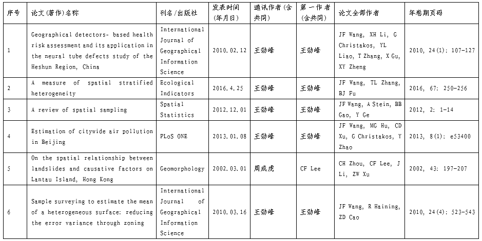 微信截图_20190906155038.png