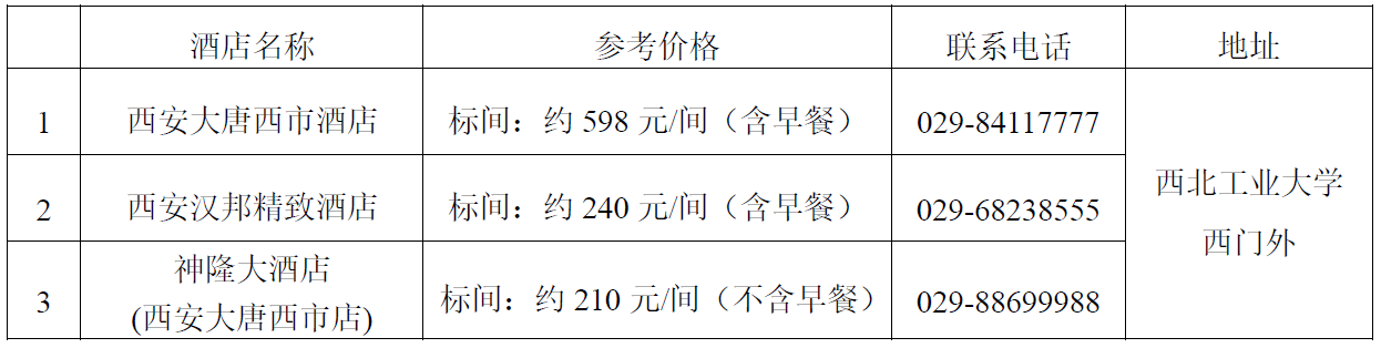 微信截图_20190117142438.png