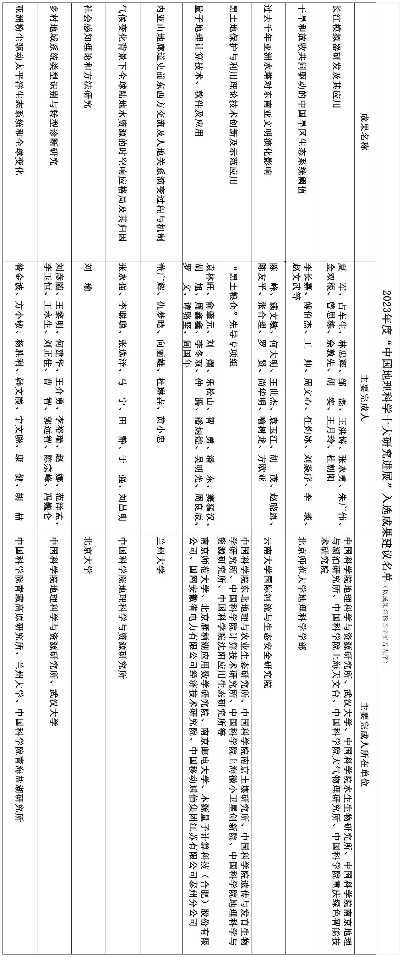 微信图片_20240415165021.jpg